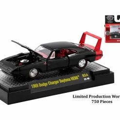 Closeout Items Sales -Closeout Items Sales 32600 54 2 20399.1611820452.800.600